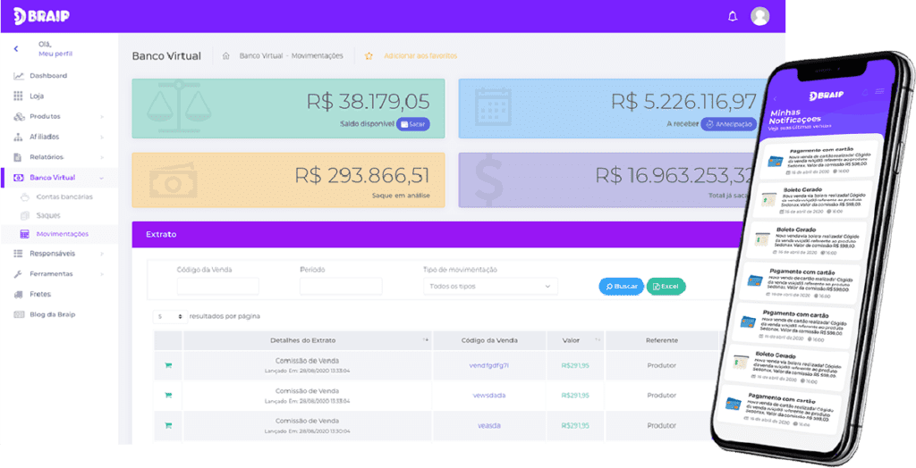 Quanto ganha um afiliado na Braip