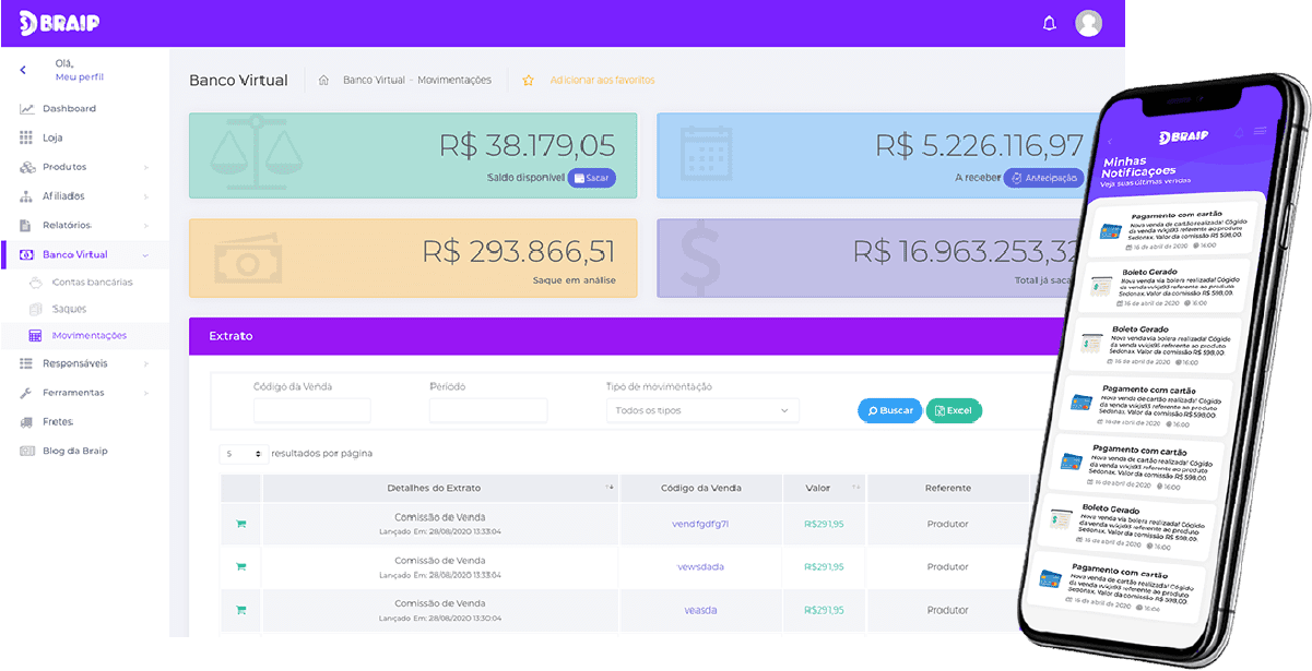 Quanto ganha um afiliado na Braip?